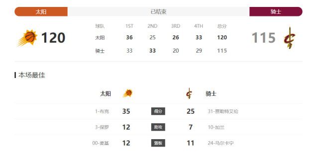 小玩具使用视频教程
